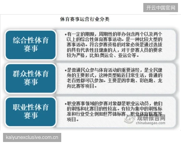 2026年赛事内容运营授权体系将取代单纯的场馆租赁成为服务市场胜负手 2026年赛事内容运营授权体系将取代单纯的场馆租赁成为服务市场胜负手